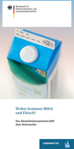 BVL_Flyer: Woher kommen Milch und Fleisch